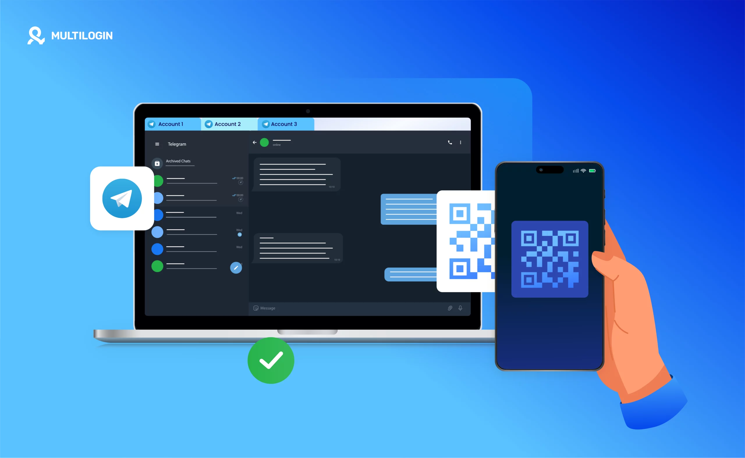 Line region restrictions